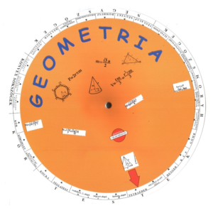 Geometria pörgetős